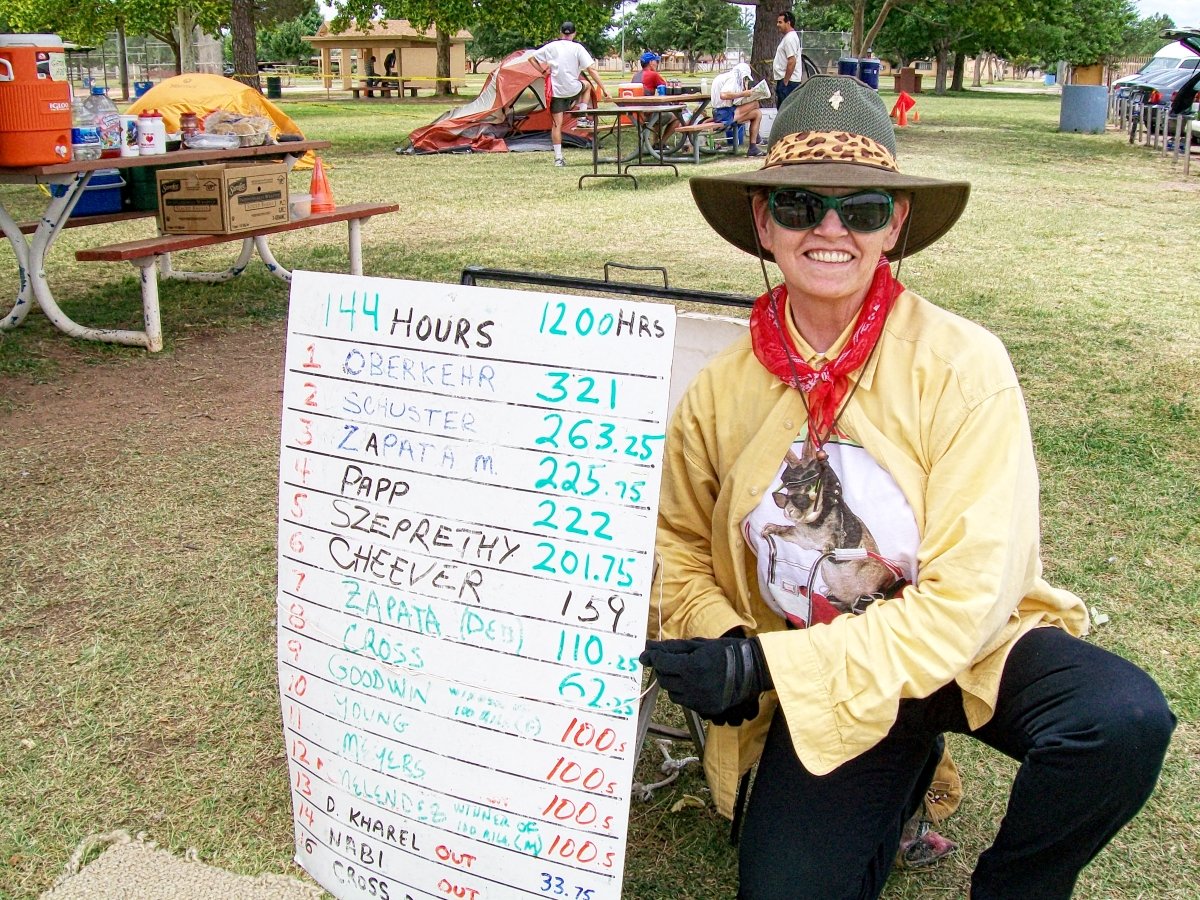 17th 2009-06-07.13 6 Day Race-05_web