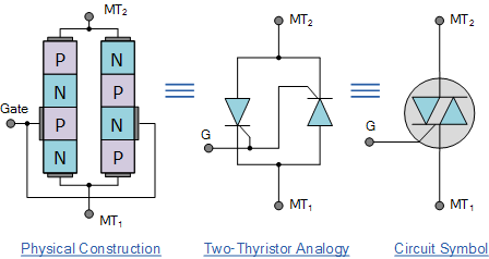 TRIAC-03.gif