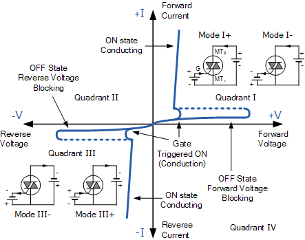 TRIAC-07.gif