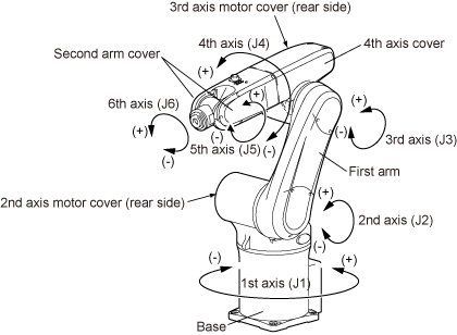 industrial-robots-05.png